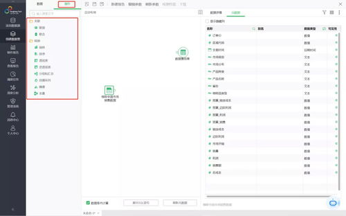 永洪自服务数据集 轻松实现强大数据处理