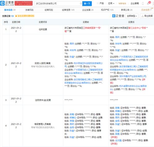 腾讯关联公司战略入股创邻科技，深化数据处理服务领域布局